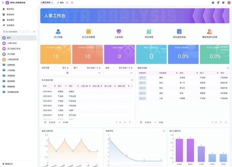 武汉网站设计风向标:紧跟时代节奏